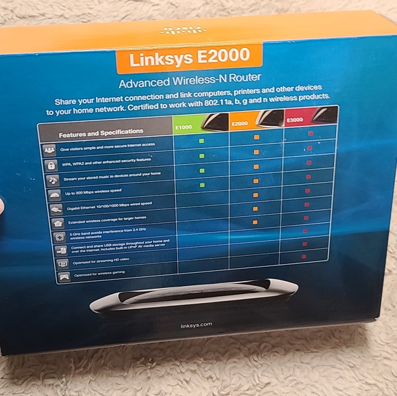 Nib Linksys E2000 Advanced Wireless-N Router Router - Picture 3 of 5